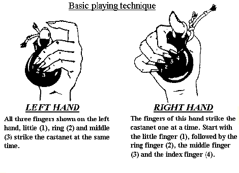 flamenco castanets for sale flamenco castanets for sale